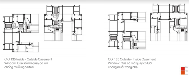 Cửa sổ Civro Đức - Đẳng cấp cho ngôi nhà hiện đại 3 Cấu tạo cửa sổ mở quay có lưới chống muối