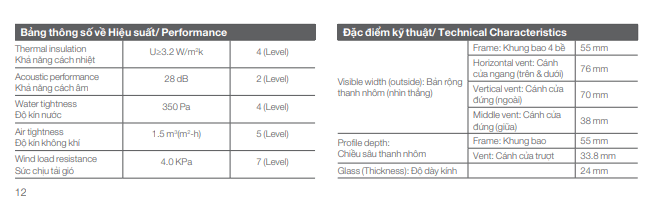 Một số mẫu cửa cửa nhôm CIVRO Đức 5 Một số mẫu cửa cửa nhôm CIVRO Đức 2