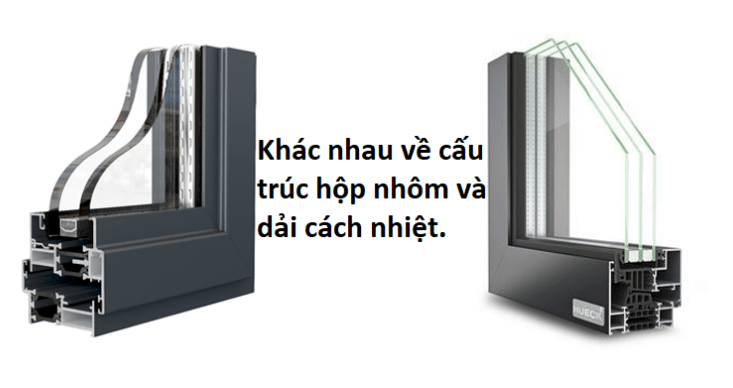 Nhôm cầu cách nhiệt là gì? oo - Nhôm cầu cách nhiệt là gì?